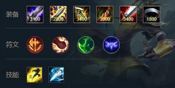 英雄联盟手游易大师打野带什么天赋1