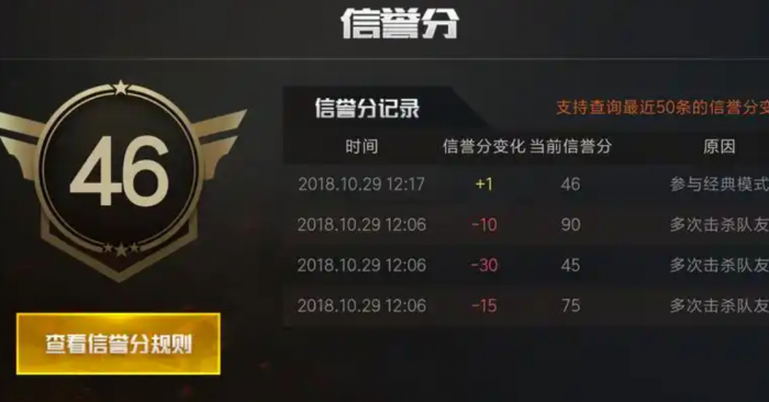 绝地求生如何升信誉积分1