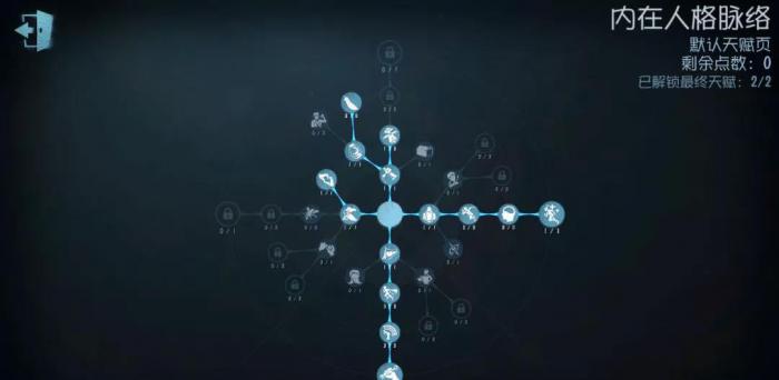 第五人格冒险家天赋怎么点1