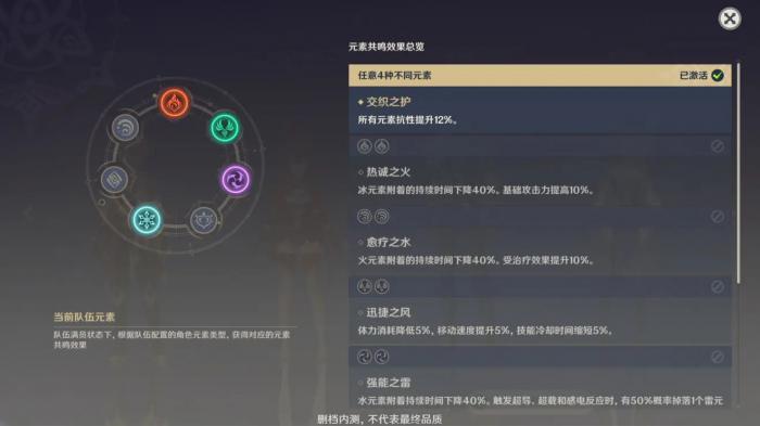 原神元素反应怎么打最强2