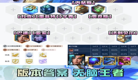 云顶之弈进阶版神龙卡莎如何上大分2