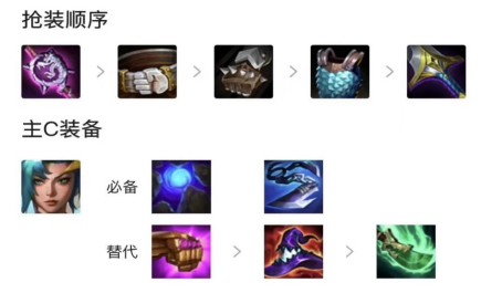 云顶之弈进阶版神龙卡莎如何上大分3