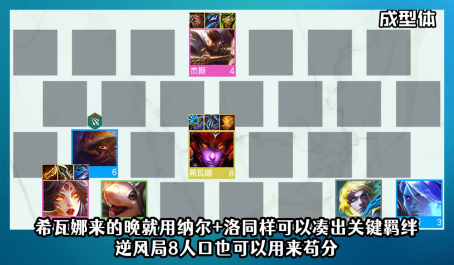 云顶之弈版本更迭霞的玩法有哪些2