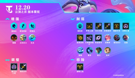 云顶之弈神龙卡莎详细对位技巧讲解1