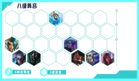 云顶之弈神龙卡莎详细对位技巧讲解3