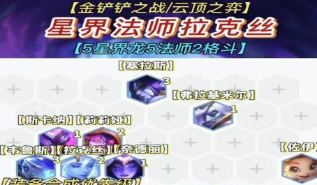 金铲铲之战星界法拉克丝秒杀后排1