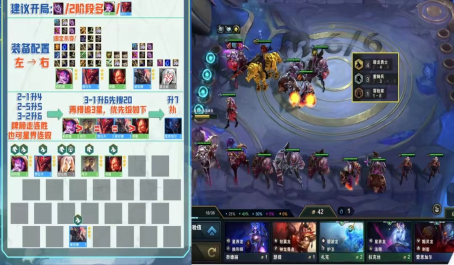 云顶之弈两黯莉莉娅献祭圣杯七级完全体2