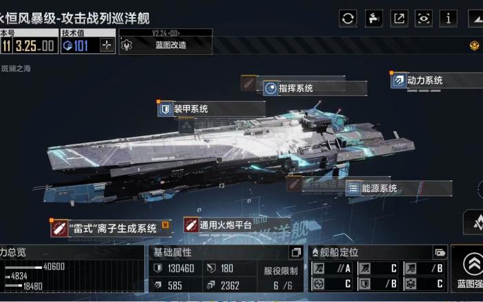 无尽的拉格朗日如何获得电子货币1