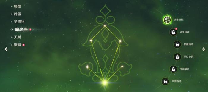 原神艾梅莉埃命座有什么用2