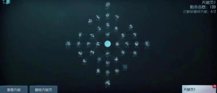 第五人格木偶师人格天赋怎么加点1