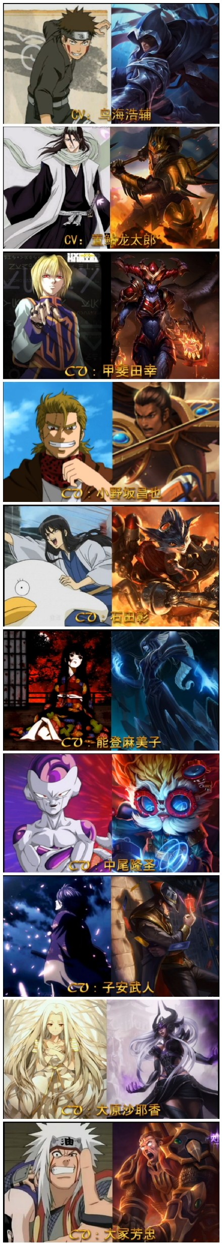 LOL日服配音演员阵容公布2