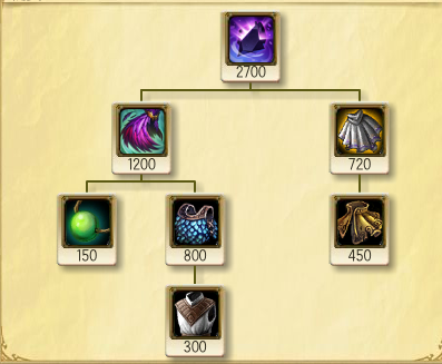 LOL兹若特传送门使用教程掌握传送门的精妙技巧2