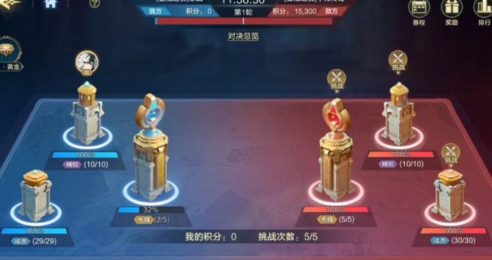 时空猎人觉醒公会系统详解3