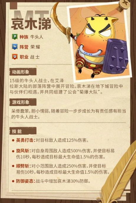 我叫MT口袋守卫战角色培养指南：主力阵容推荐与核心角色解析2