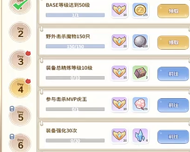 仙境传说之约定好的冒险1