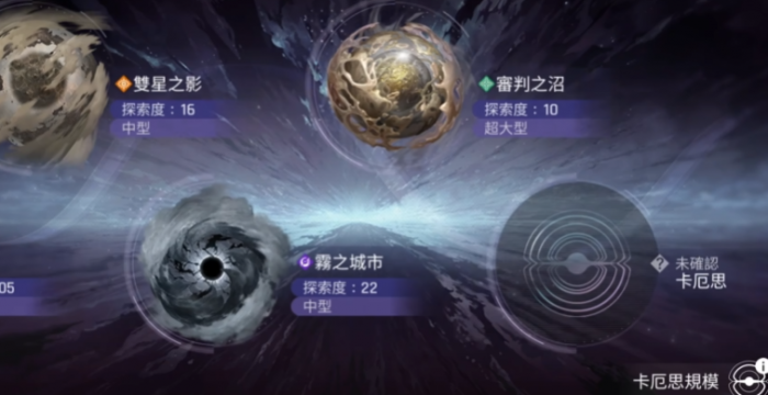 卡厄思梦境开发商揭秘4