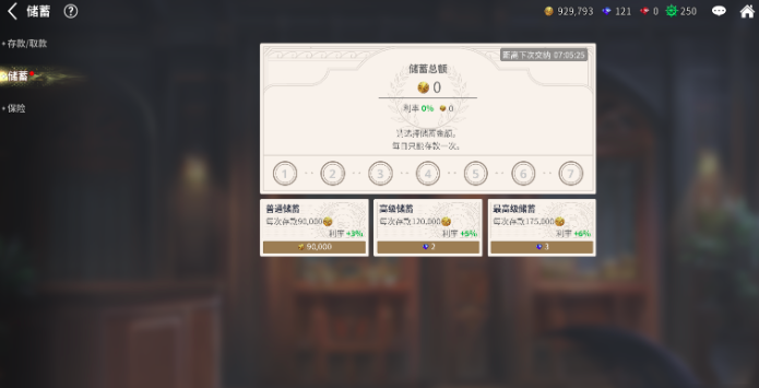 大航海时代起源达克特是什么3