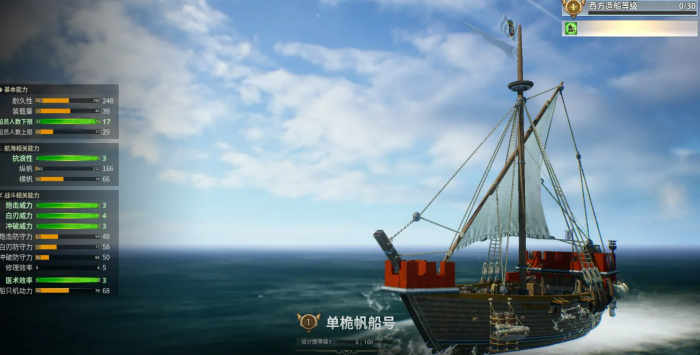 大航海时代起源探索全攻略4