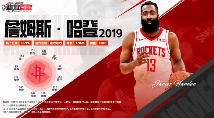 美职篮绝对巨星麦克格雷迪3