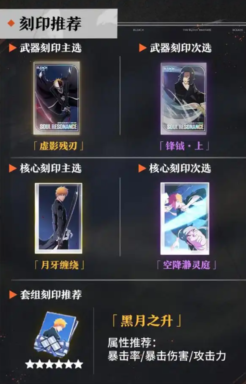 境界刀鸣黑崎一护刻印选哪个1