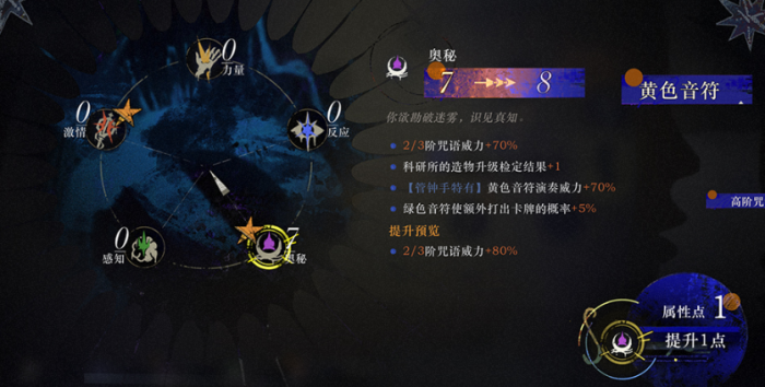 重返未来1999无声综合征玩法详解3