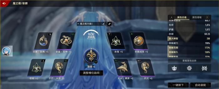 二重螺旋菲娜强度解析2