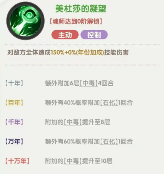 口袋斗罗大陆独孤博获取方法揭秘2