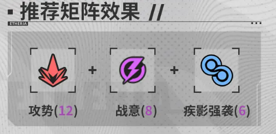 伊瑟博尔涅角色强度解析5