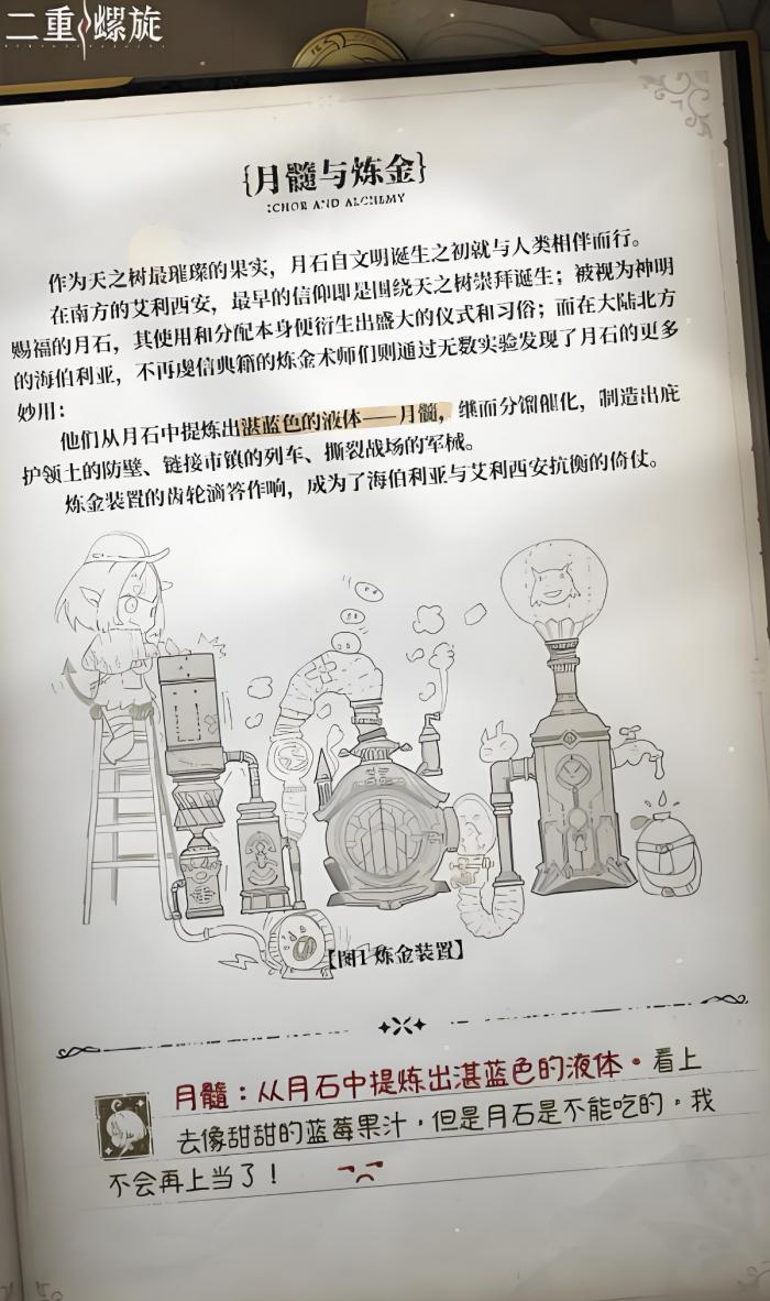 二重螺旋月髓与炼金全解析1