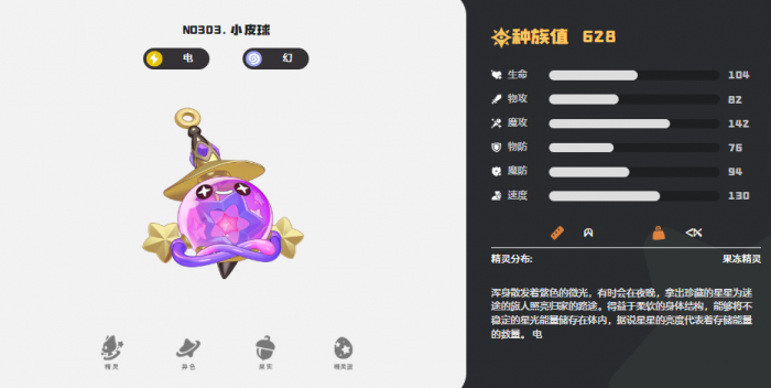 洛克王国世界精灵排行榜6