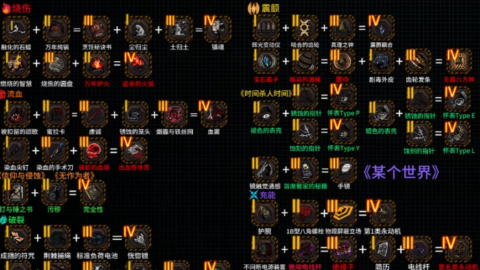 边狱巴士合成表全解析1