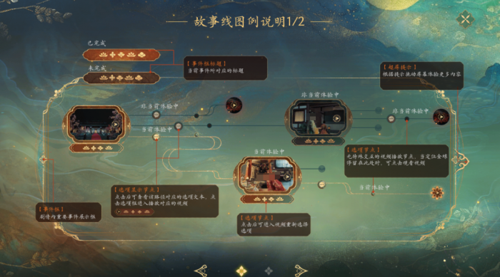 盛世天下伍元照是谁3