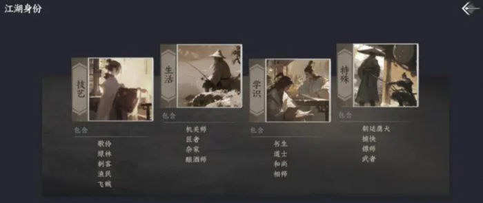 下一站江湖2真实江湖与险恶江湖有何不同2