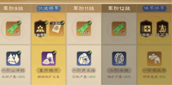 偃武军阶怎么提升4