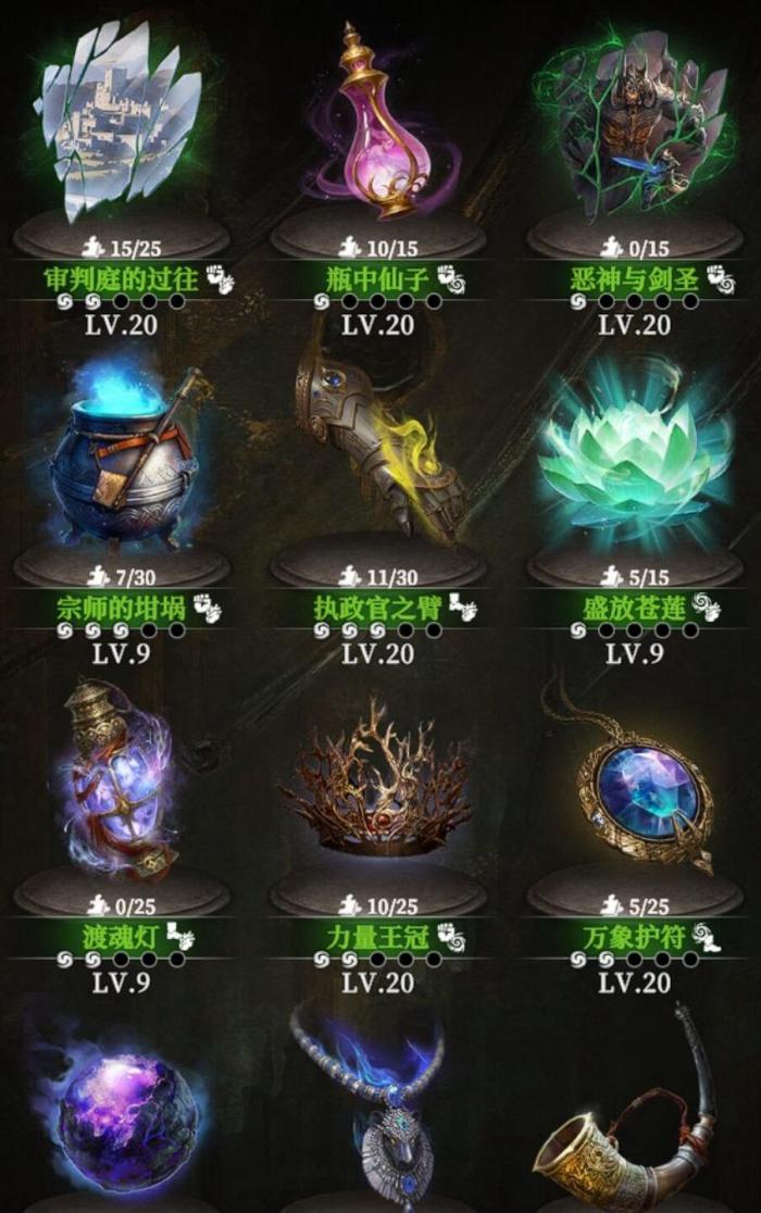 地下城堡4好感度系统详解3