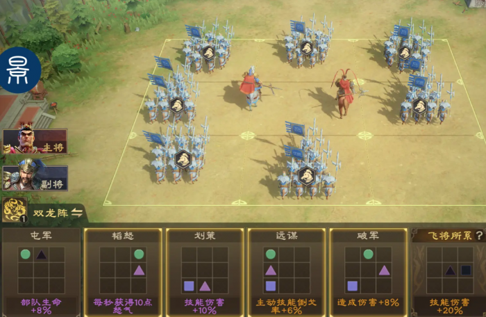 王者荣耀偃武吕布阵容搭配攻略2