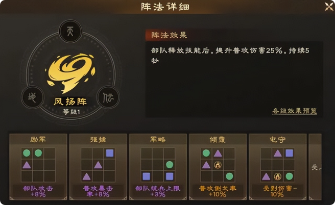 不朽箴言后期最强角色介绍4