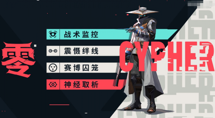 无畏契约源能行动英雄自选推荐1