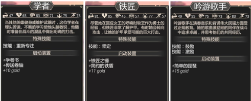 为了吾王最强阵容如何搭配2