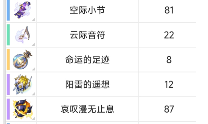 崩坏星穹铁道刻律德菈材料介绍3