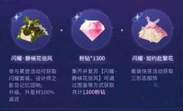 闪耀暖暖六周年活动介绍3