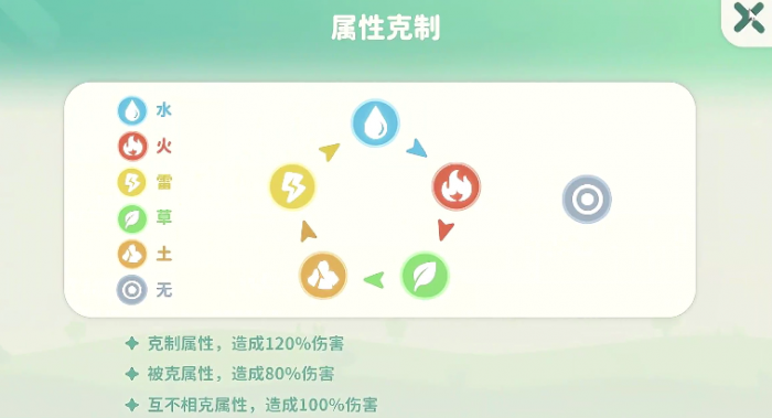 米姆米姆哈养成米姆怎么做1