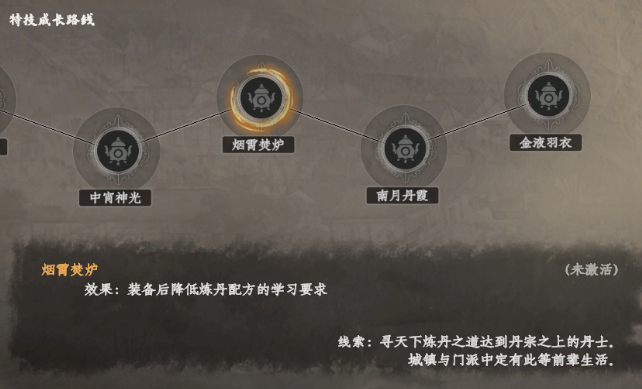 下一站江湖2身份有哪些2