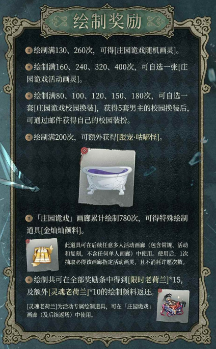 时空中的绘旅人庄园诡戏卡池介绍2