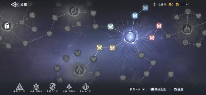 大奉打更人灵根系统详解2