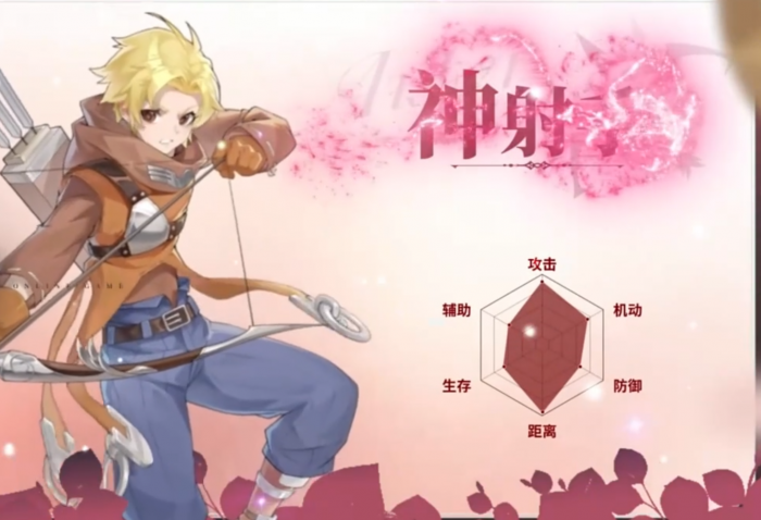 仙境传说破晓平民职业选哪个2