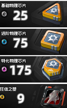 绝区零浮波柚叶培养材料需要哪些3