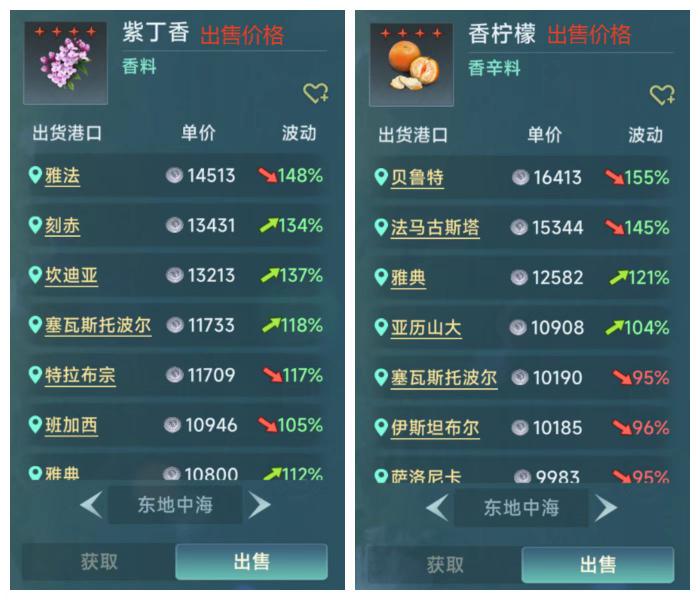 大航海时代传说商人怎么玩1