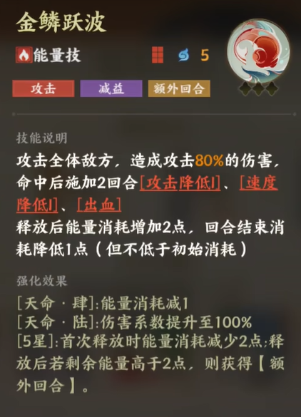 指间山海西施介绍4