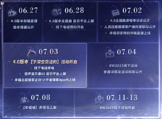 无尽的拉格朗日EvA联动什么时候4